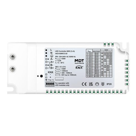 LED Controller CC/CV 60 W / 230 V 2-channel