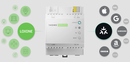 Server Loxone