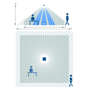 PlanoSpot 360 DALI-2 S DE WH