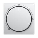 Cover for room temperature controller