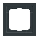 Future Linear Frames