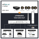 Pro Series In-Ceiling 5.1 Surround Sound Cinema Kit (With WiSA Cinema Hub)