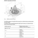 Movement Detector HF KNX, Basic, IP55 BMH/U2.55.1