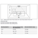 Busch-Presence detector premium KNX 12 meter