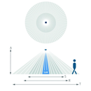 LUXA 103 S360-12 KNX
