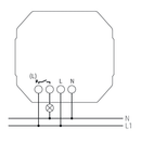 PS 1 RF KNX