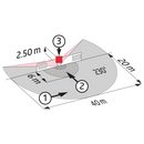 RC-plus next N 230 KNXs-DX 230
