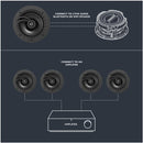 6.5" Low Profile - Passive Ceiling Speaker (SINGLE)